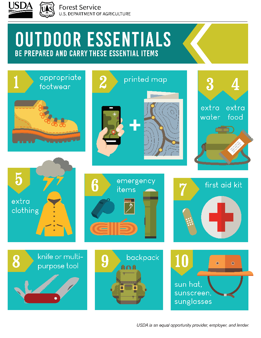 The 10 essential items to bring on any outdoors excursion provide a minimum level of safety when enjoying the great outdoors. In addition to these items, always know the conditions before you venture out, have a plan that you share with a friend, and prioritize your safety and the safety of your party above all else. 