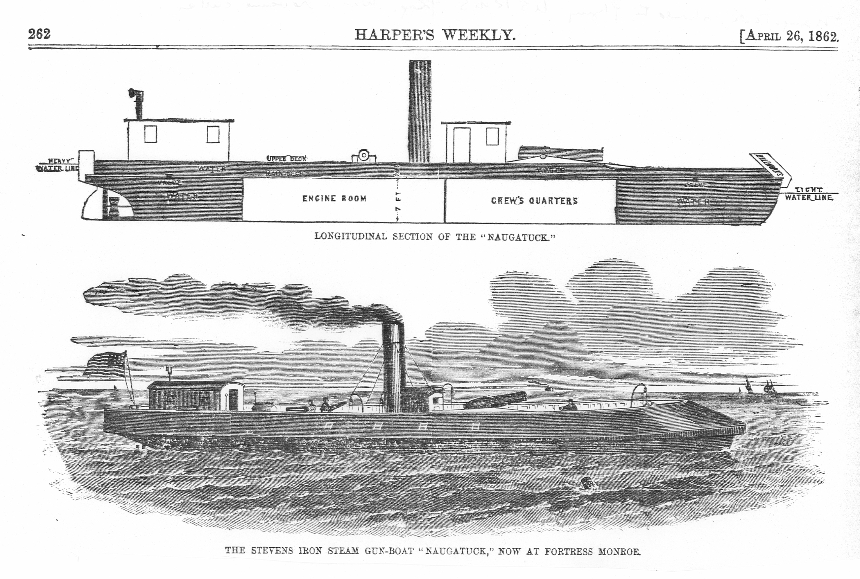 6.	Profile view of the Civil War gunboat Naugatuck, showing her internal space arrangement.