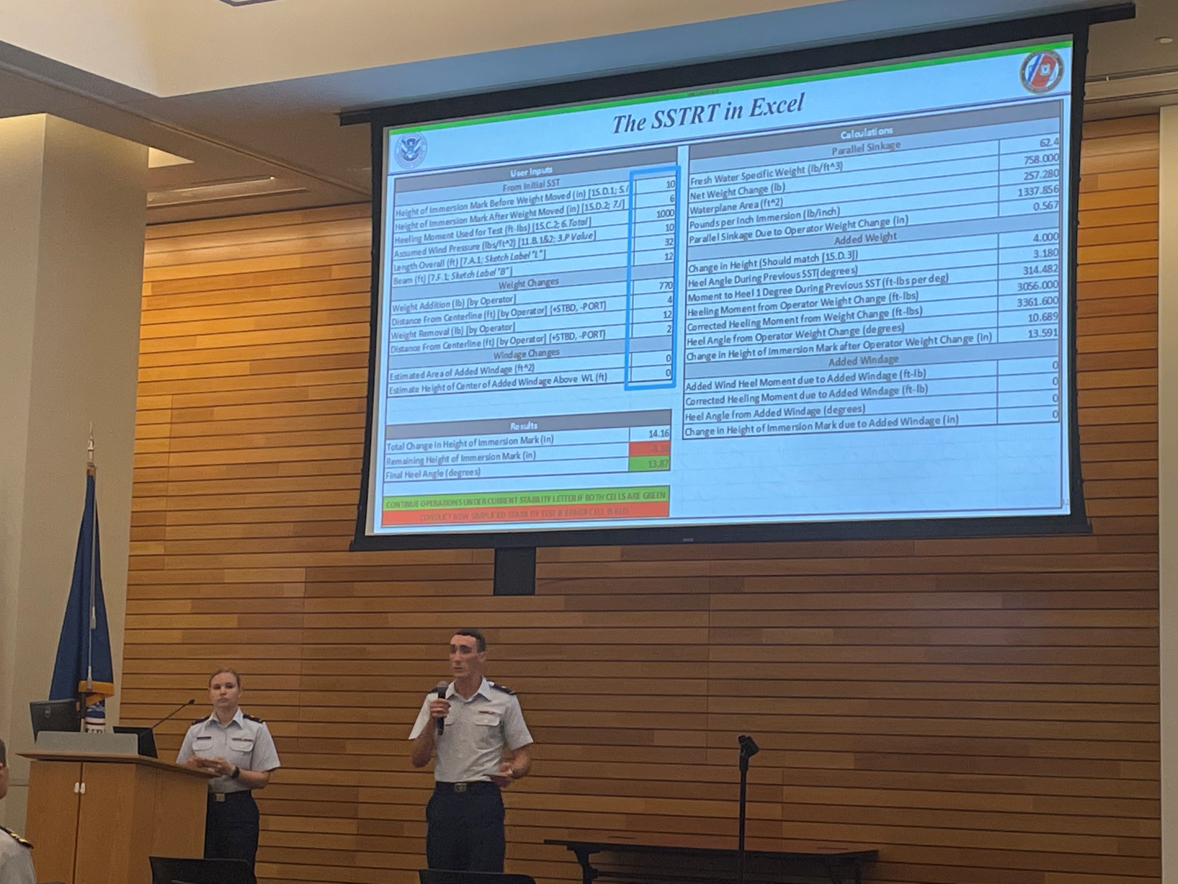 Cadets 1st Class Gale and Taylor present their final Cadet Internship project, “Simplified Stability Test Reassessment Tool (SSTRT)” to their fellow Marine Engineers, the Marine Safety Center commanding officer, and CG-5PS, at Coast Guard Headquarters, July 22, 2021. Photo by Lt. Scott Arbeiter.