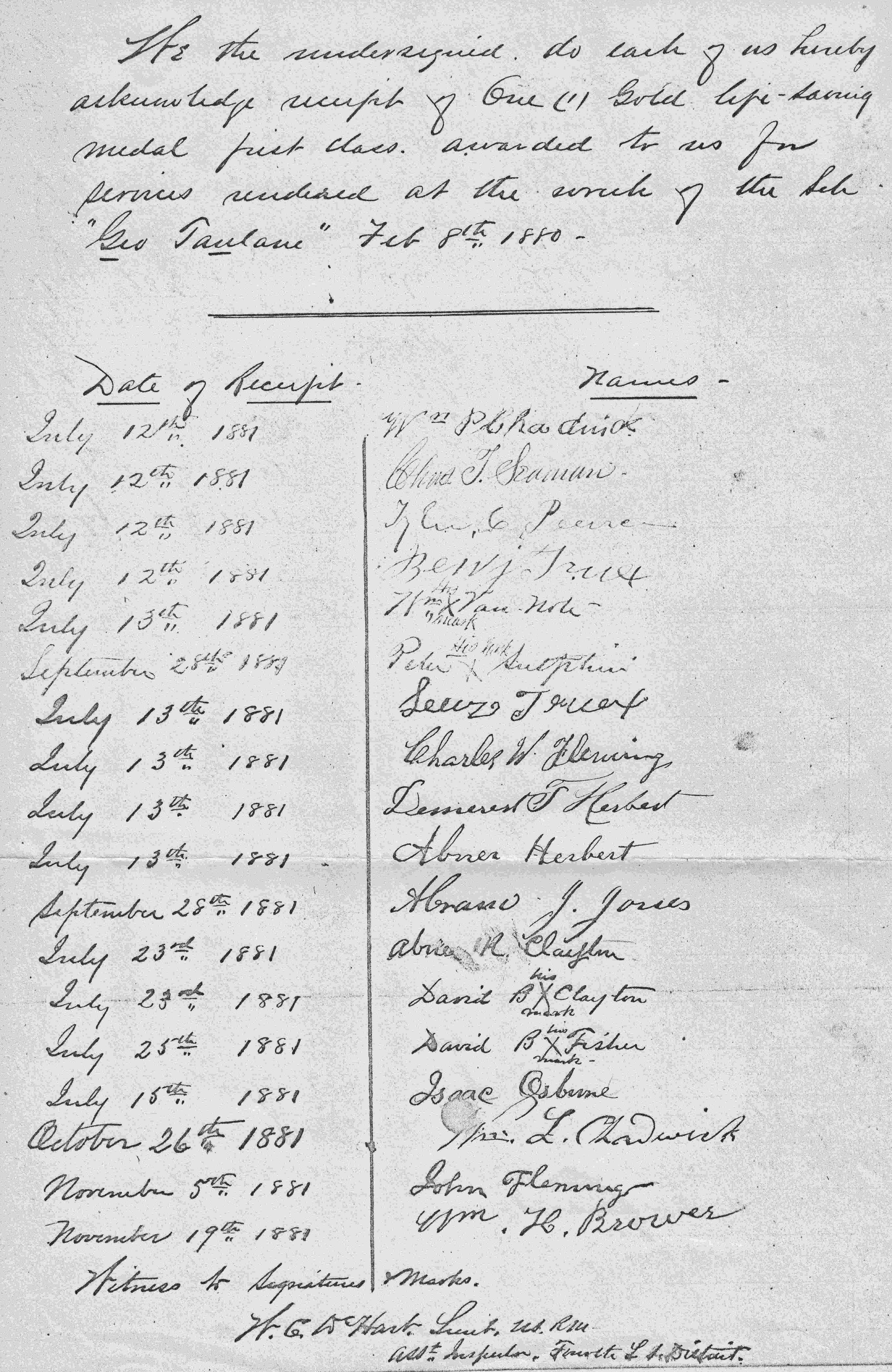 4.	The original receipt statement for Gold Lifesaving Medals signed by each recipient with Keeper Chadwick’s signature at the top. (USCG collection)